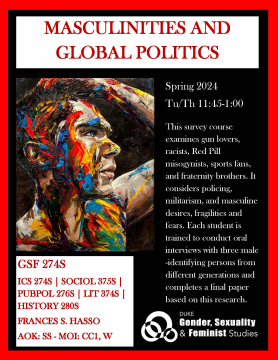 Poster for masculinities and global politics course with text about course information.